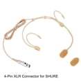 thumbnail image 2 of Earhook Headworn Headset Microphone Omnidirectional Condenser Cartridge Mic For For Wireless 70-20KHZ 2.0V-10V.DC Wireless Syste S(For Shure), 2 of 8