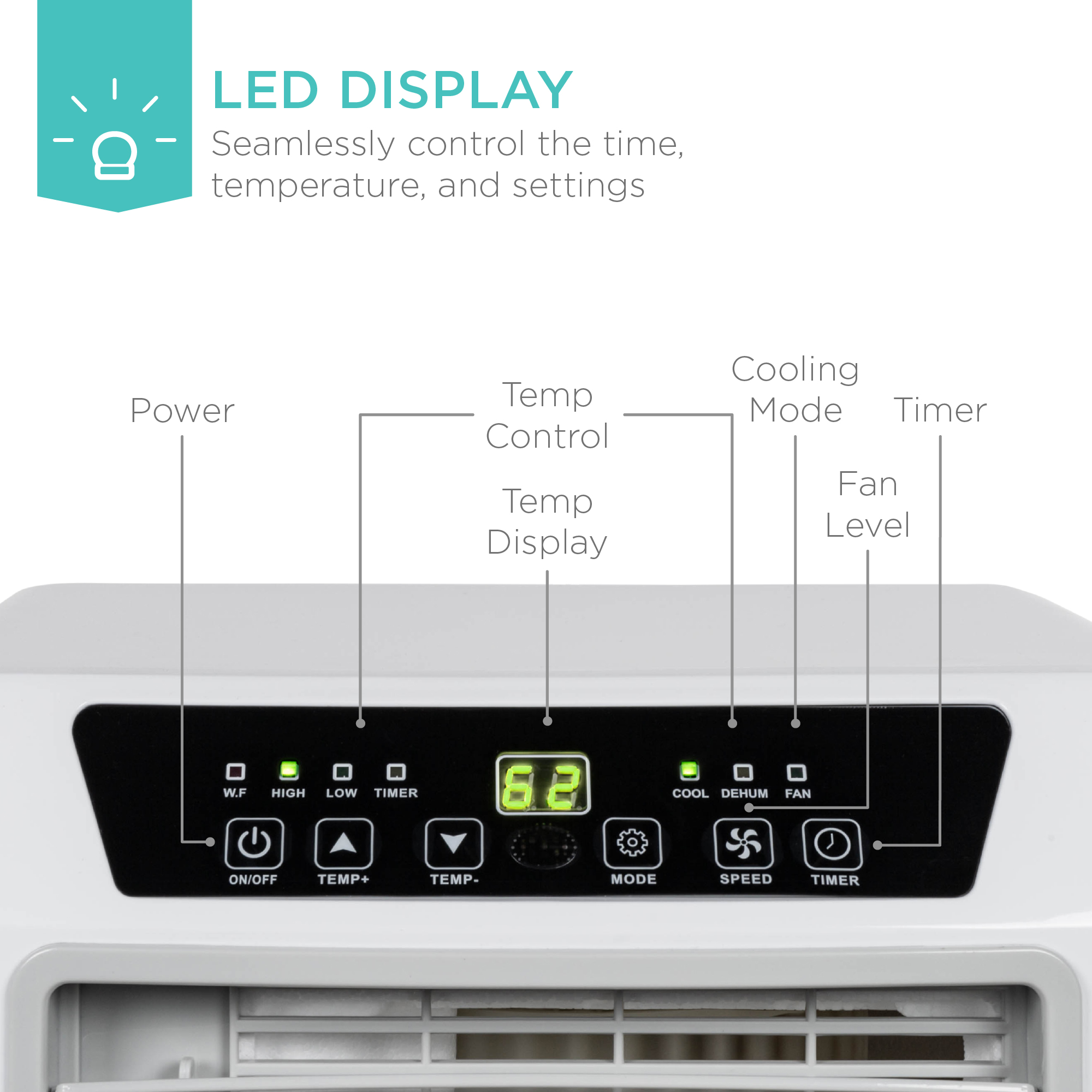 Best Choice Products 10,000 BTU 3-in-1 Air Conditioner Cooling Fan Dehumidifier w/ Remote Control, 200 SqFt Capacity - image 4 of 7