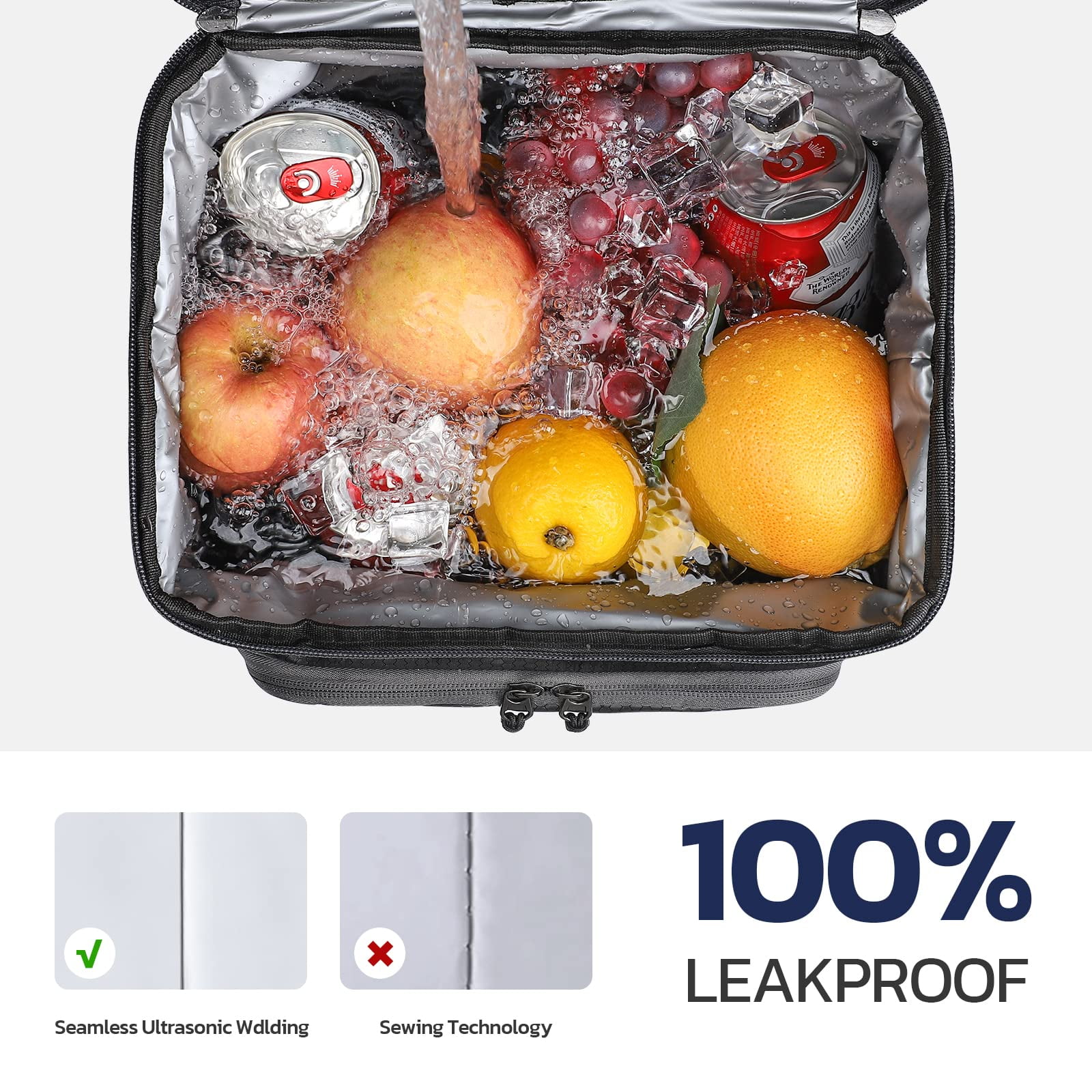 Maelstrom Lunch Box for Men,Insulated Lunch Bag Women/Men,Leakproof Lunch Cooler Bag, Lunch Tote Bag