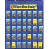 Carson-Dellosa Publishing Attendance/Multiuse Pocket Chart, 35 Pockets/Two-Sided Cards, Blue, 30 x 37 1/2