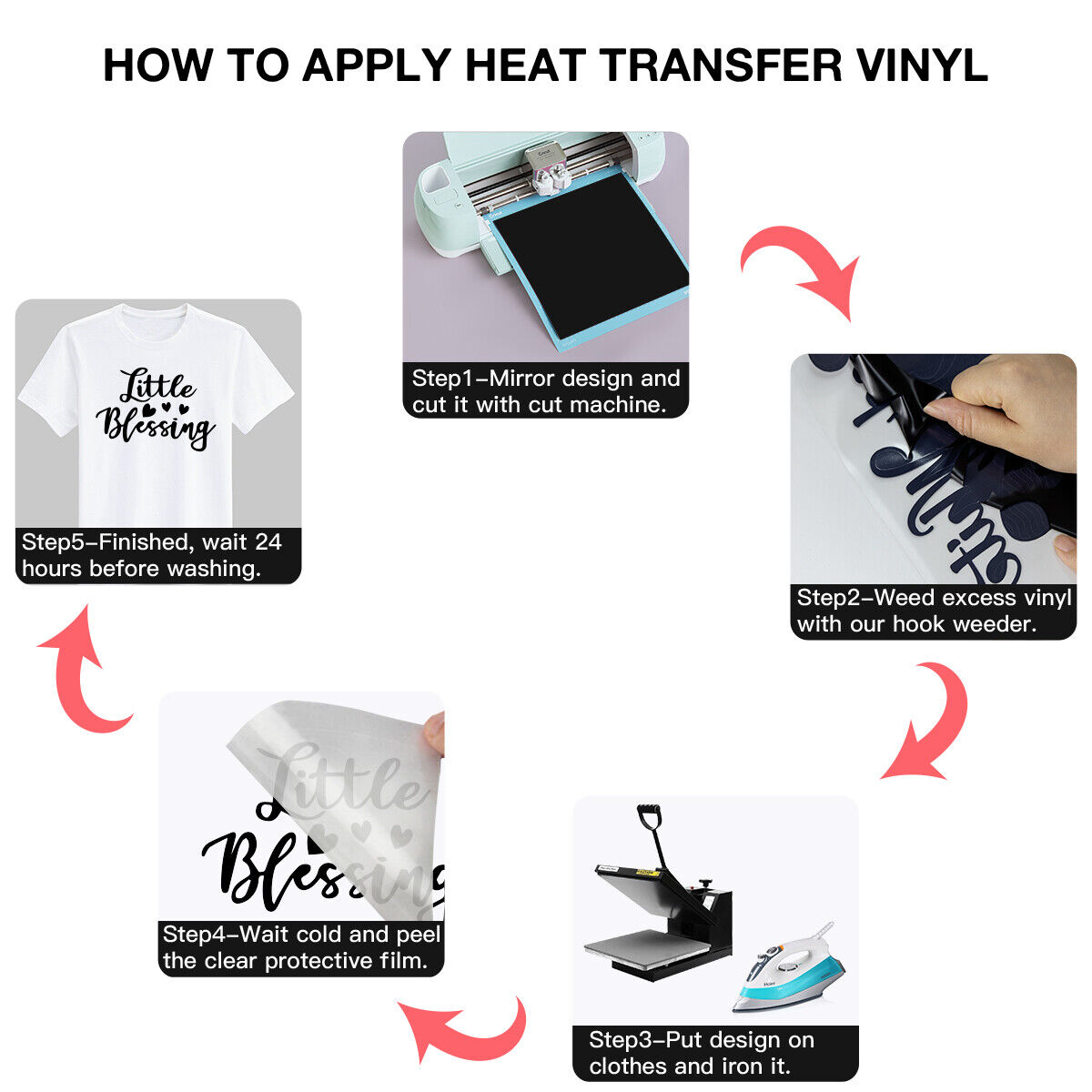 HTVRONT 12 Pack HTV Heat Transfer Vinyl Bundle, 12 x 5ft HTV Vinyl Rolls for T-Shirts, Easy to Cut & Weed