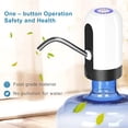 thumbnail image 6 of Neighborly Nook Water Bottle Pump 5 Gallon Electric Drinking Water Pump Portable Water Dispenser USB Charging Water Bottle Pump Water Bottle for Universal 2-5 Gallon Bottle, 6 of 7