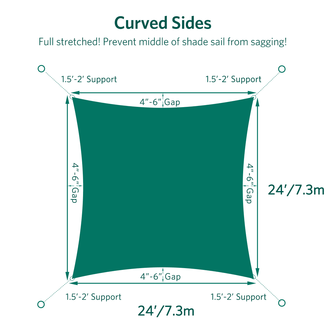 SABBATICAL ルピネL Amazon.com : Corona Tools | Branch Cutter DualLINK
