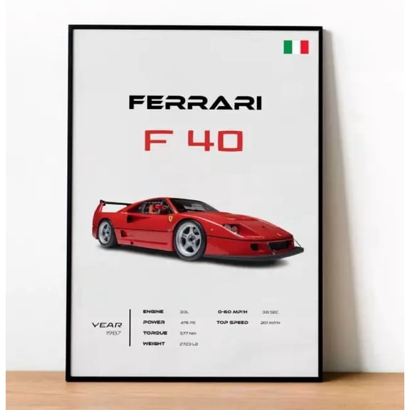 1987 Ferrari F40 Poster Classic Supercar Wall Art Red Sports Car Print POSTER