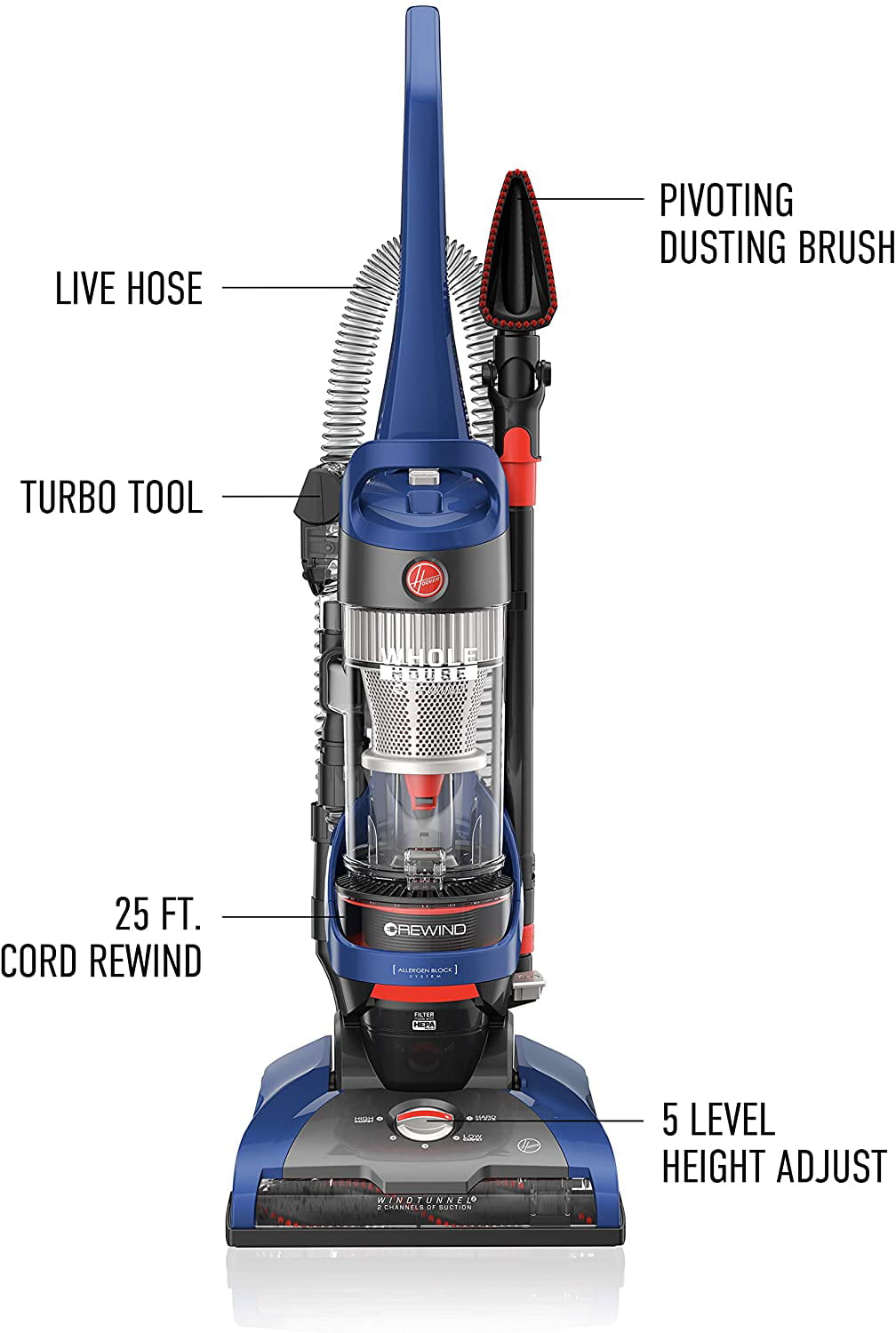 UH71250PC Hoover Whole House Rewind Bagless Upright Vacuum Cleaner 