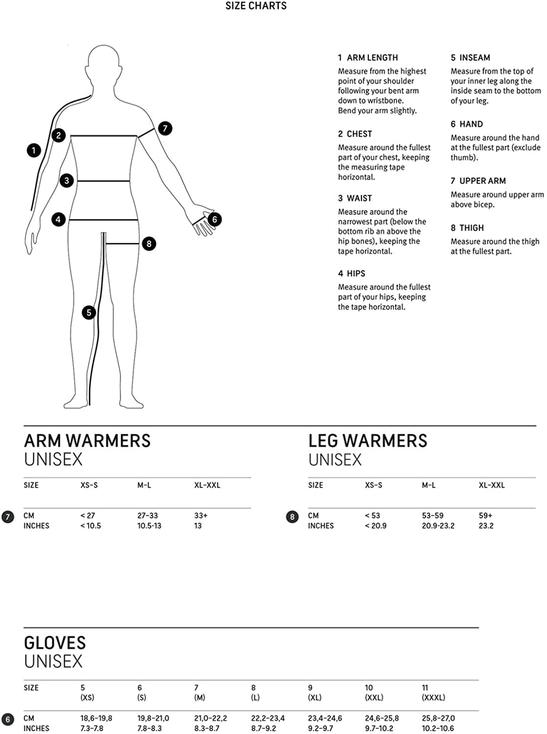 Gore Bike Wear Unisex Gws Thermo Gloves 