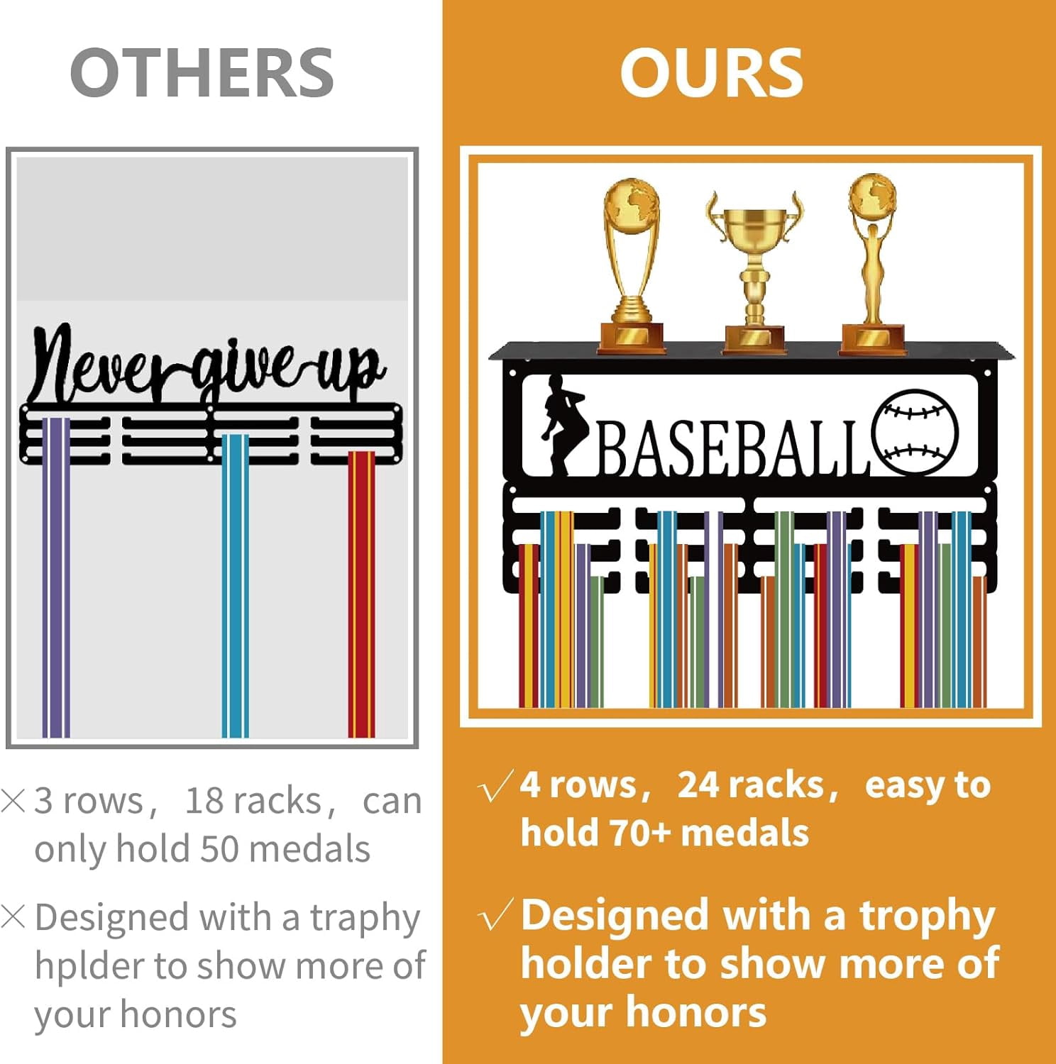 Baseball Medal Display Stands Trophy Shelf Metal Awards Rack Wall Mounting Sports Medal Hanger Ribbon Badge Exhibition Holders for Athlete Competition Medalist 7.9x15.7in 1set
