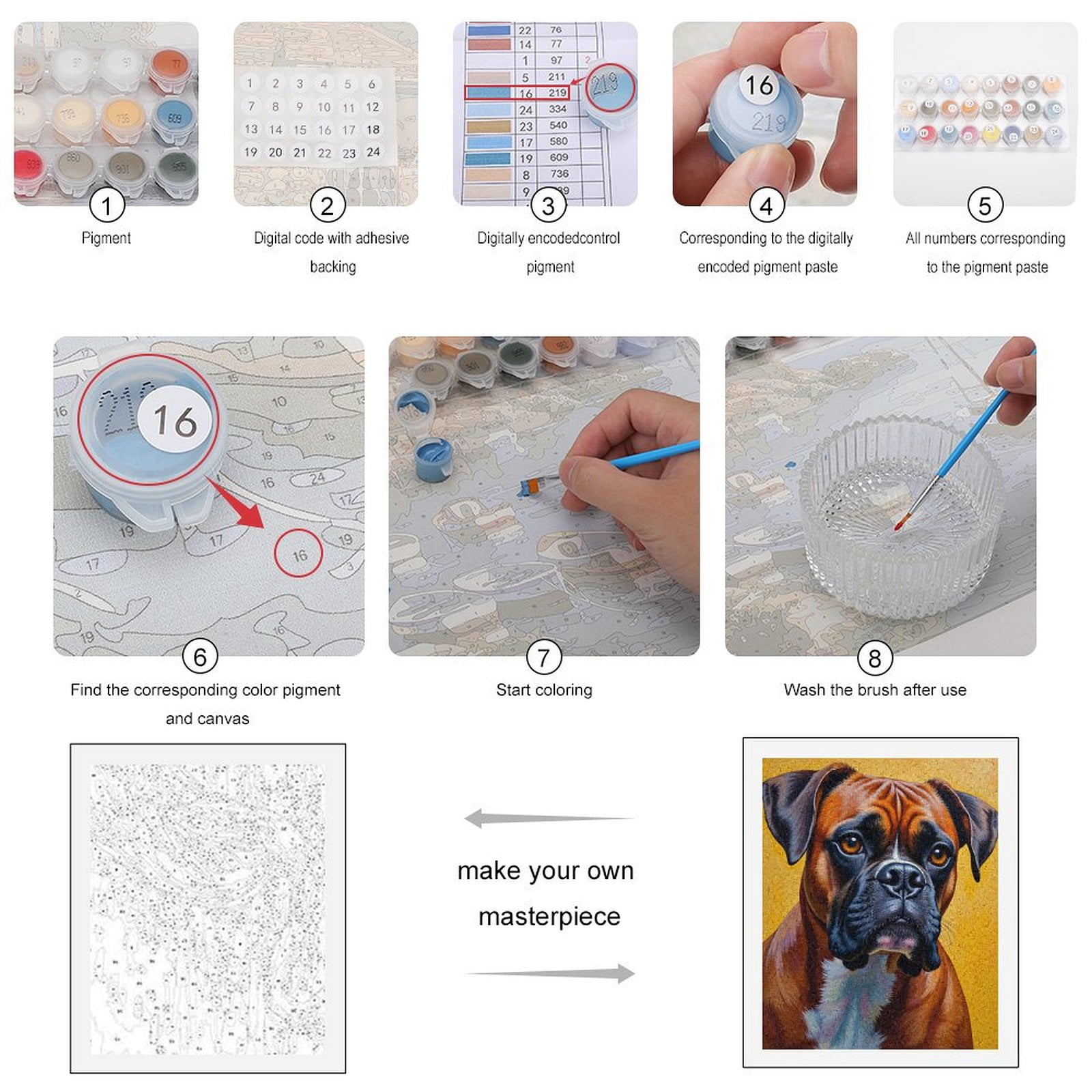 Paint by Numbers Kit for Adults, Boxer Dog Portrait Vibrant Art Paint by Numbers, Easy Paint by Numbers Kit for Adults Beginner, DIY Adult Paint by Number Kits on Canvas, Home Decor