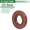 thumbnail image 3 of Sello de aceite universal Unique Bargains TC de doble labio con resorte de acero, anillo de sello para eje rotativo 17x35x5mm, caucho FKM de alta presión marrón, 5 piezas, 3 of 7