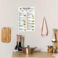 thumbnail image 4 of Safe and Toxic Foods for Dogs and Cats Poster, Food Dog Cat Shouldn't Eat, Ultimate Pet Health Guide Print, List of Foods Pet Can Eat, 4 of 4