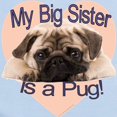 thumbnail image 2 of CafePress - Pug Sister Infant Bodysuit - Baby Light Bodysuit, Size Newborn - 24 Months, 2 of 4