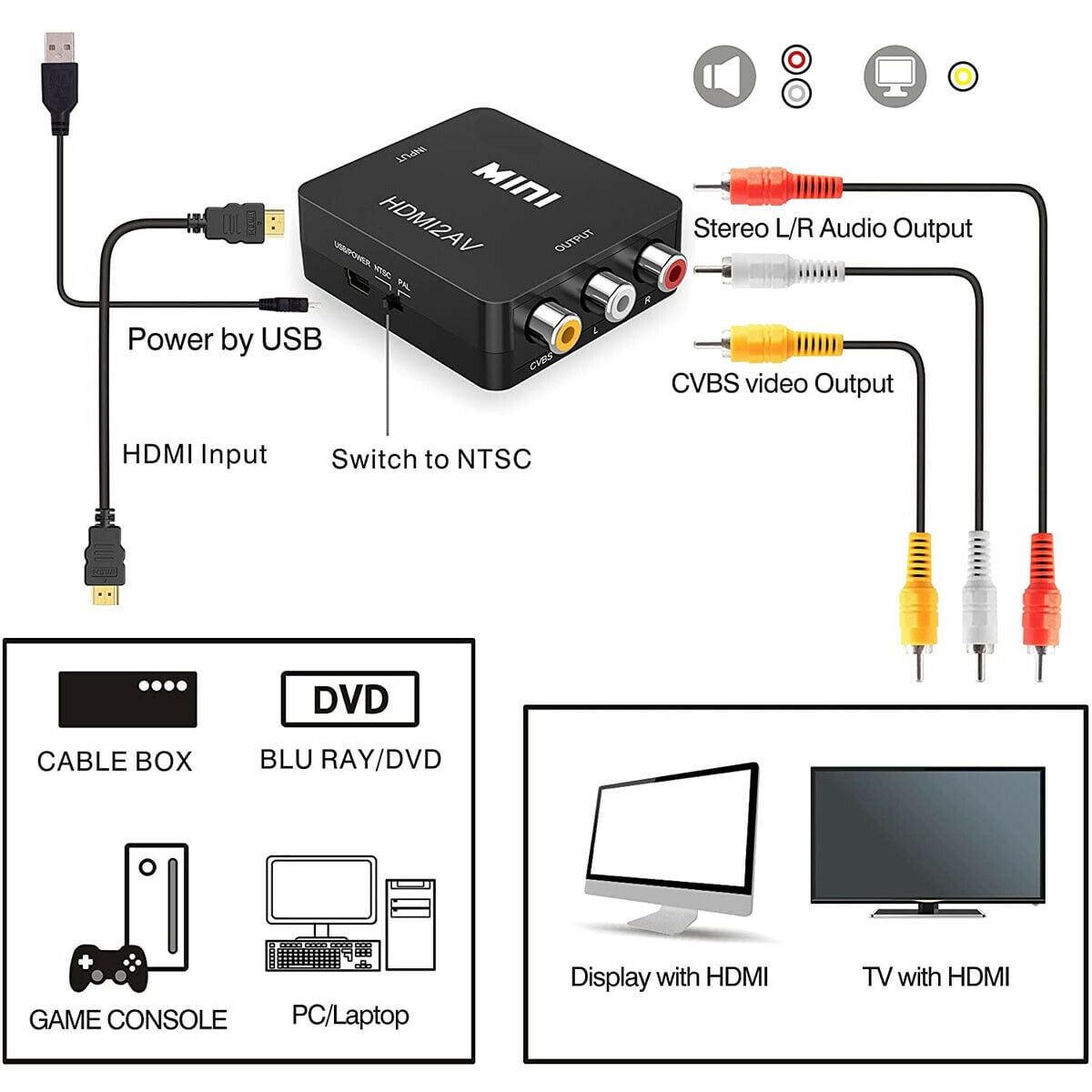 HDMI To RCA AV Mini Composite 1080P Audio Video AV CVBS Adapter Converter For TV