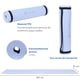 thumbnail image 2 of Tapete Para Yoga Altera YOGATPE 9 mm De 183 X 61 Cm C/ Correa Fitness, 2 of 6