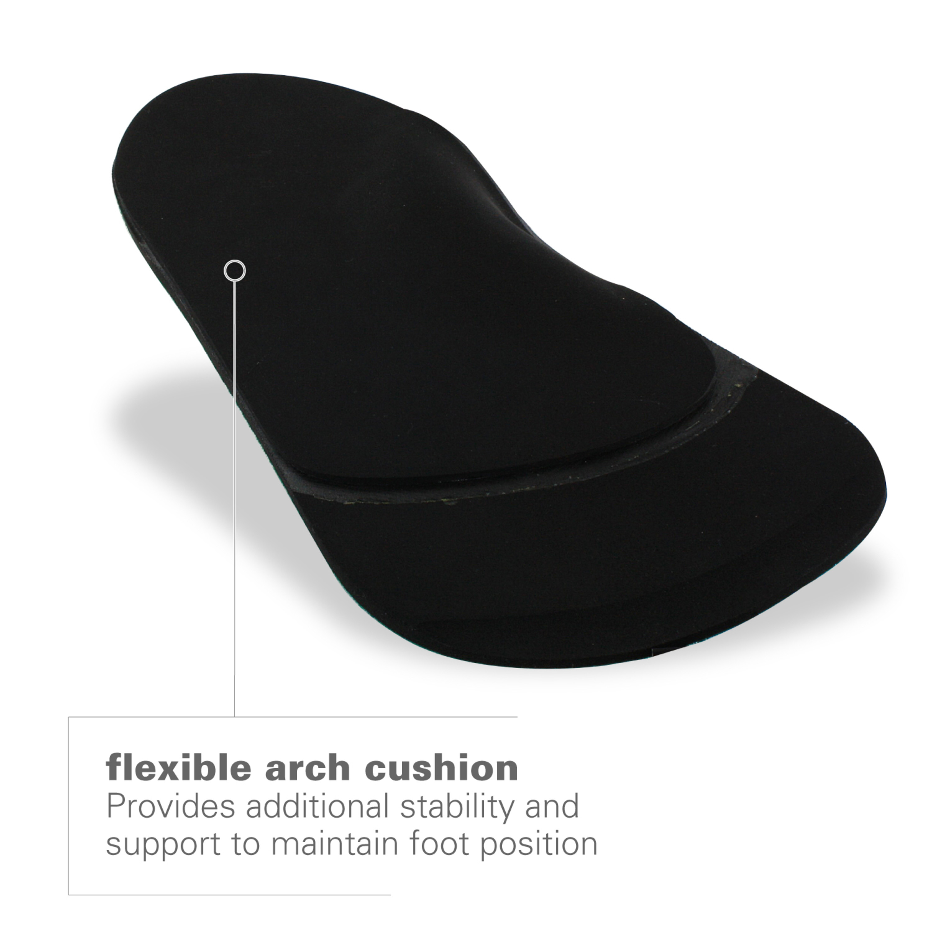 Spenco Rx Arch Cushions 3/4 Length Insole - image 5 of 7