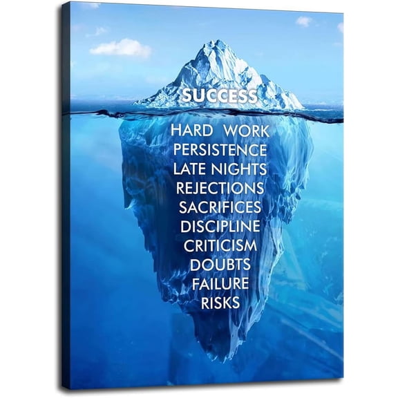 WFSposter-Success Canvas Wall Art Inspirational Entrepreneur Quotes Canvas Painting Prints Success Iceberg Posters Inspirational Office Decor Print ArtWork Library Frame Ready to Hang