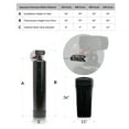 Aquasure Harmony 64,000 Grain Whole House Water Softener with High