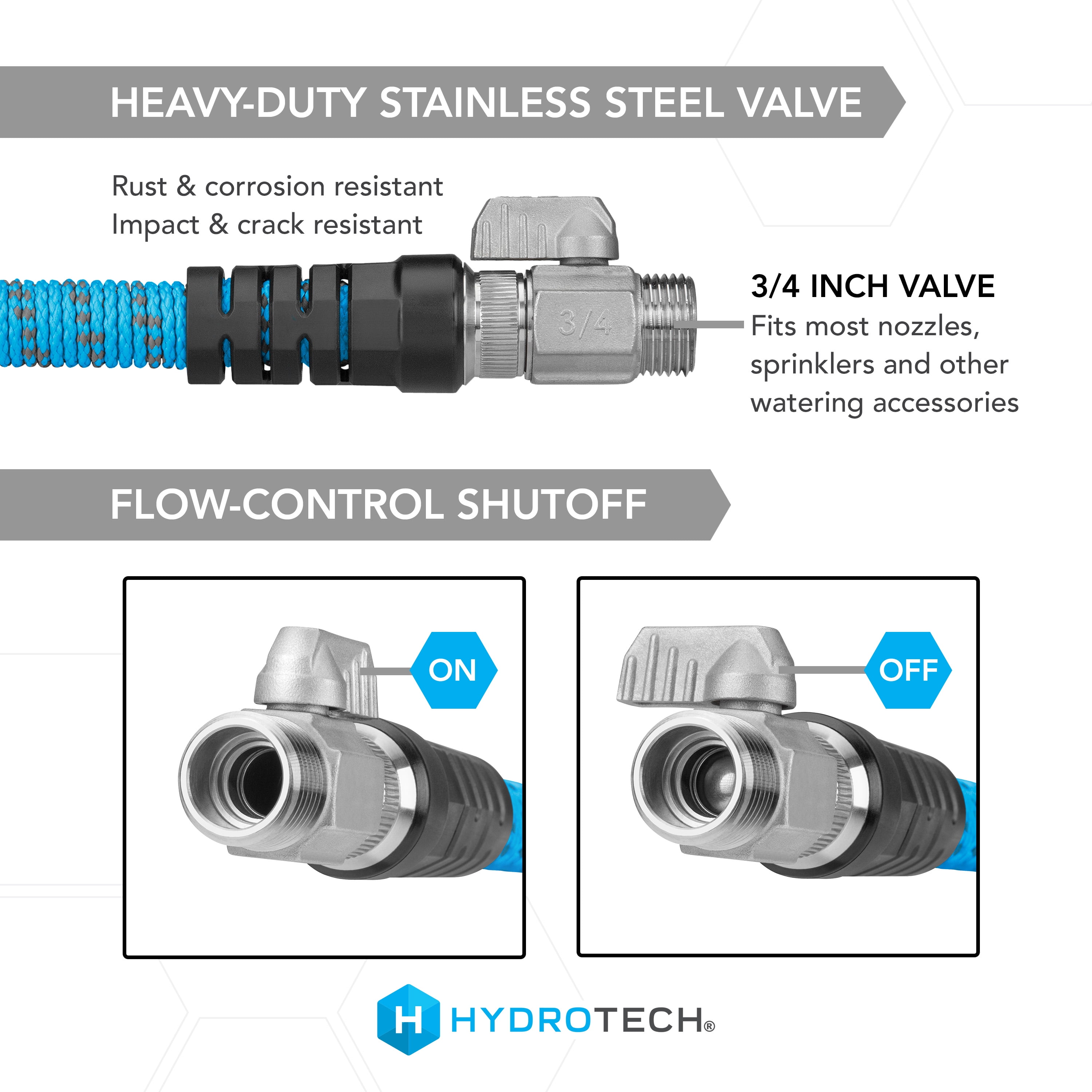 HydroTech Pro Series 3/4" x 25ft Expandable Garden Hose - Kink-Free, 2x Flow, Lightweight