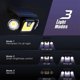 thumbnail image 2 of Luces solares ZHAOCHENG para exteriores 83 luces LED COB jardín con 3 modos paquete de 2 luces impermeables IP65, 2 of 5