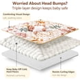 thumbnail image 3 of Beavtaens Baby Play Mat, Thickened Playmat Fits 50" x 50" Playpen, Upgraded Non-Slip, Soft for Infants, Nature, 3 of 10