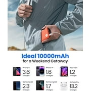 INIU 10000mAh Power Bank,Slimmest 15W Portable Charger, USB C in&Out High-Speed Charging Battery Pack, Compatible with iPhone & Samsung, Orange