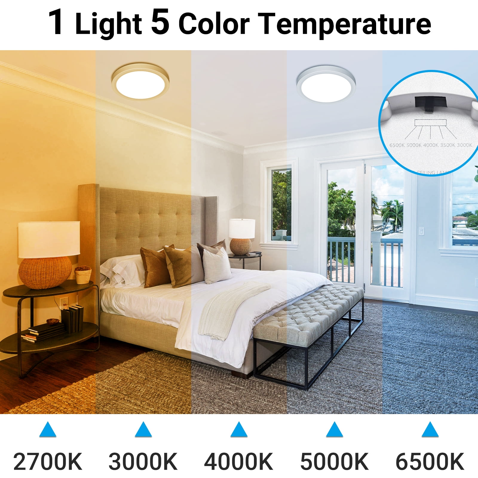 30cm Round Amber Backlit 24W Ultra-Thin Ceiling Light, 2700K-6500K Modern Ceiling Light, Suitable for Bedroom, Kitchen, and Dining Room Lighting Fixtures, White
