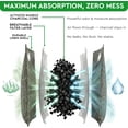 thumbnail image 5 of Activated Charcoal Shoe Odor Elimination Bags. Remove Strong Odors in Car, Closet, Basement. 6 Activated Charcoal Bags Odor Absorbers for Home. Bamboo Charcoals Air Purifying Bag Charcoals Deodorizer, 5 of 18