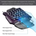 thumbnail image 2 of One-handed Mechanical Gaming Keyboard Backlit Portable Mini Gaming Keypad,game One-handed Keyboard Gunslinger Throne Mechanical Hand-feeling One-hande, 2 of 5