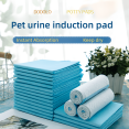 thumbnail image 2 of Pañales absorbentes desechables para perros, almohadillas para orinar para entrenamiento de cachorros, tapete de superficie de secado rápido, cojín limpio, suministros para perros, 100/50/40/20 unidad, 2 of 4