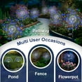 thumbnail image 5 of Solar Garden Lights Outdoor, 2 Pack 120 LED Twinkling Firework Lights Decorative with 2 Modes, Outdoor Waterproof Solar Starburst Light for Outside Yard Pathway Garden Decor, Multicolor, 5 of 11