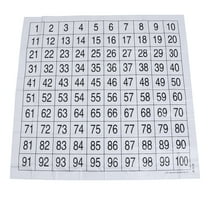 Numbers 1 120 Chart Green 17x22 Tcr7781 Walmart Numbers 1 120 Chart Green 17x22 Tcr7781 Walmart