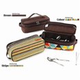 thumbnail image 5 of Outdoor Camp Portable Wash Bags Closet Izer Ware Stora Bags Barbecue Tableware Travel Lugga Zip Bags, 5 of 5