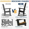 thumbnail image 3 of Patio Slat Rocking Chair Set of 2, HDPE Plastic Weather Resistant Porch Rocker,Black, 3 of 10