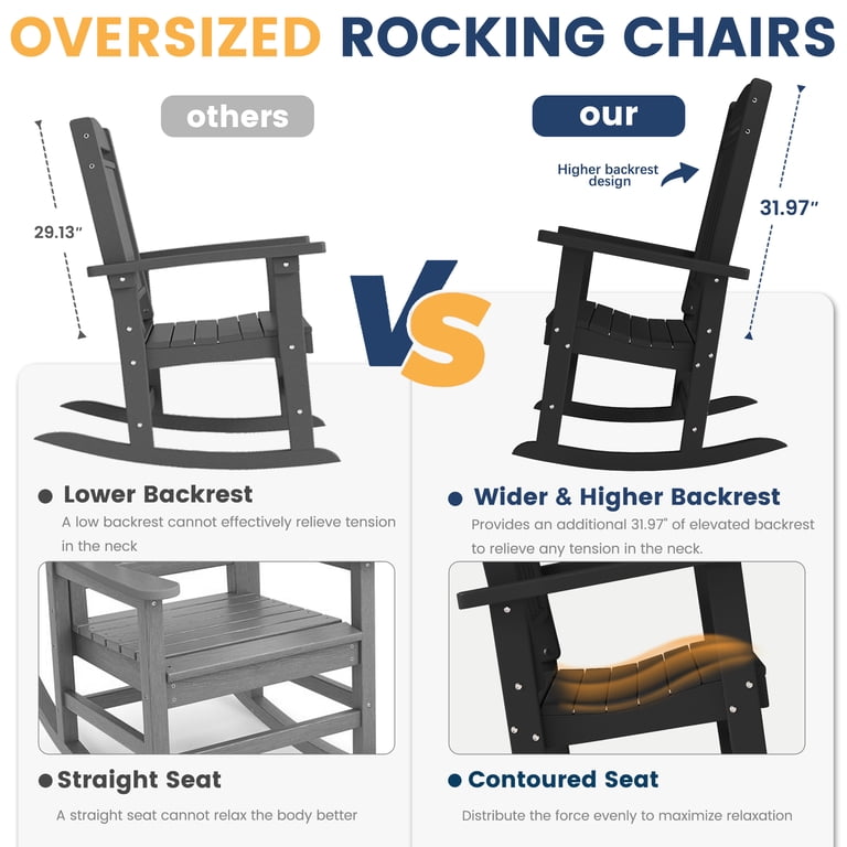 Foowin Patio Slat Rocking Chair, Set of 2, Black photo 2