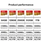 thumbnail image 4 of Original Extreme Micro SD Cards A2 Memory Card V30 U3 Flash Card 64GB 32GB A1 TF Cards 128GB 256GB Memory Microsd For DJI drone, 4 of 5