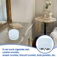 thumbnail image 2 of LEEYNEER2 Pcs Handheld Vacuum Cleaner Kitchen Bagless Mini Small, 2 of 8
