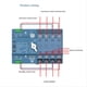thumbnail image 3 of ATS Dual Power Automatic Transfer Switch for Generator 125A 4P, 3 of 4