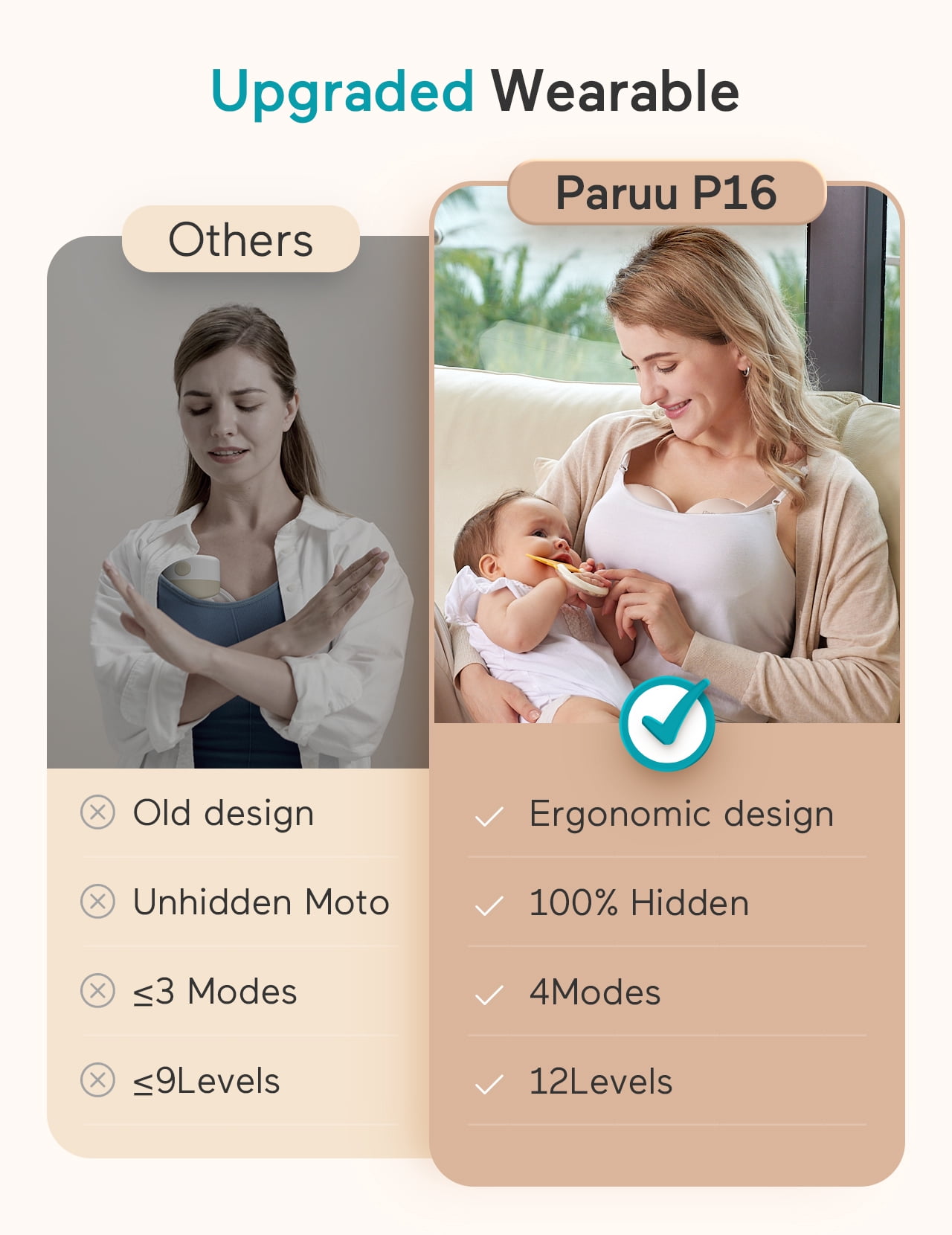 Paruu Wearable Breast Pump 4 Modes, 12 Levels, 240g, BPA-Free, Hands Free Breast Pump, Comfortable, Leak-Proof, Strong Suction