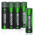 thumbnail image 1 of Baterías recargables Bevigor AA 2800 mAh 1.2 V Ni-MH 16 unidades, 1 of 7