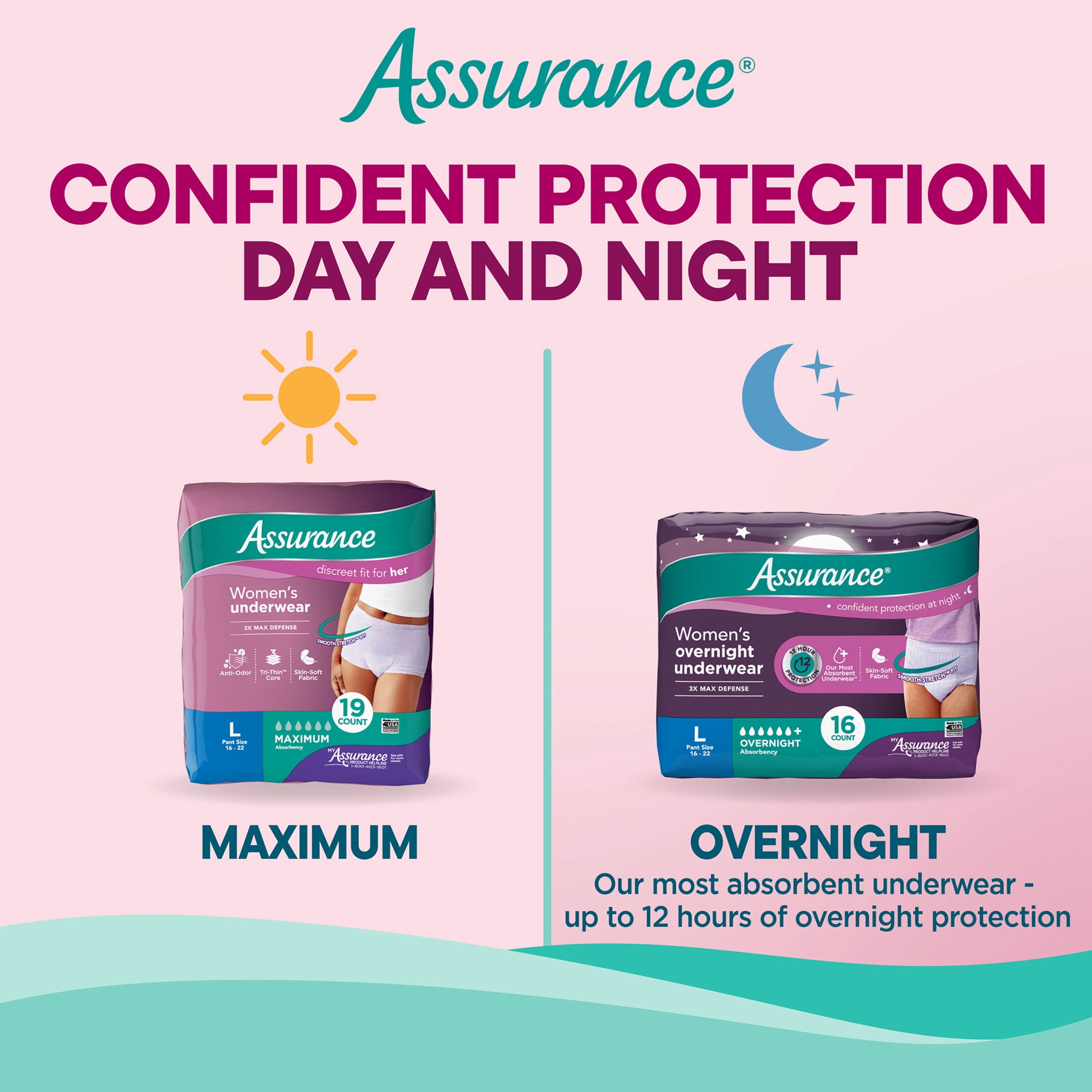 Assurance Women's Incontinence and Postpartum Underwear, L, Maximum Absorbency, 54 Count