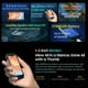 thumbnail image 4 of Smartphone Blackview N6000SE 4G Mini Rugged 4.3 pulgadas 12 GB+128 GB, 4 of 7