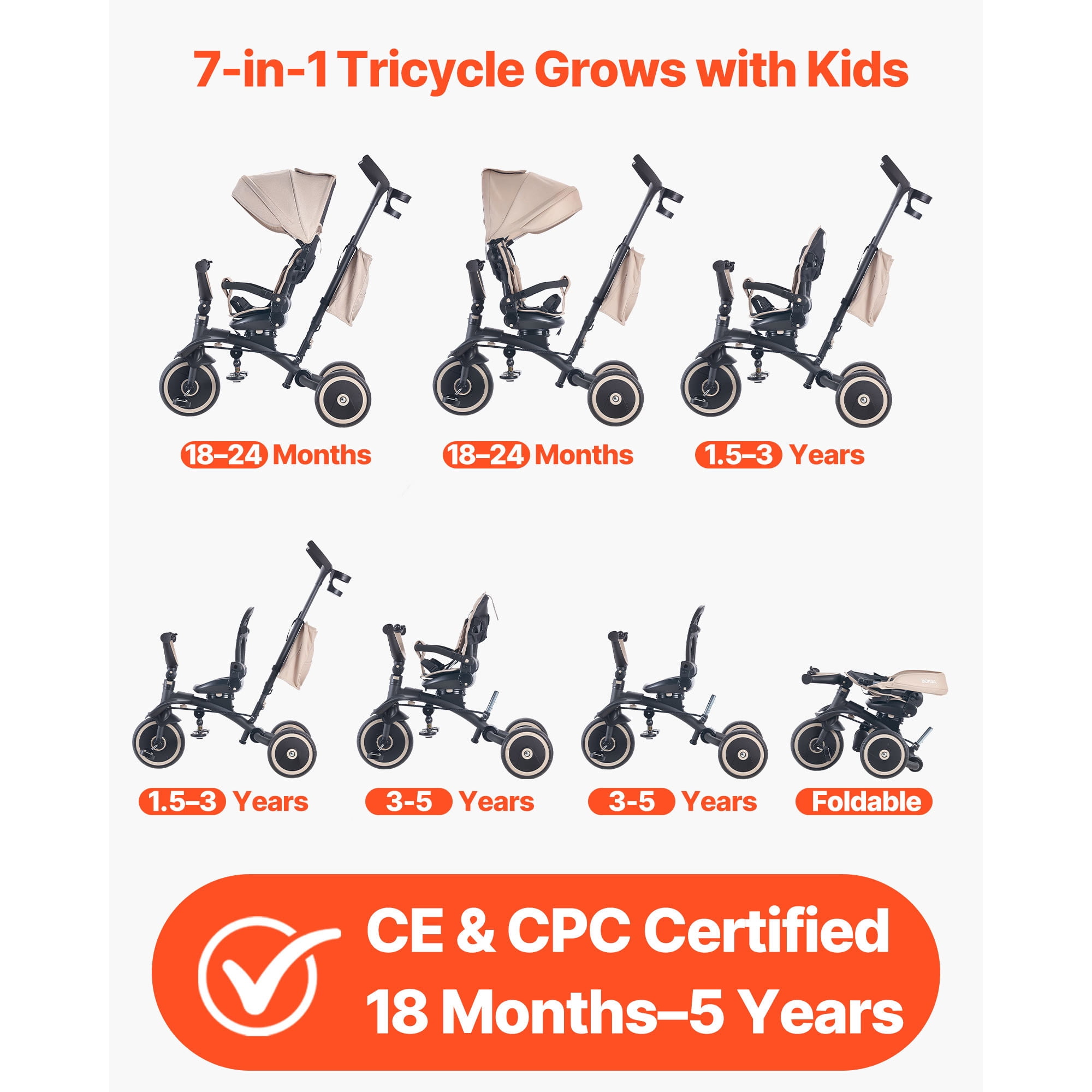 KFFKFF 7-in-1 Toddler Tricycle & Stroller for Ages 18 Months to 5 Years, Kids Trike with Push Handle, Adjustable Canopy, Rotating Seat, and Storage