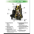 thumbnail image 4 of Eco Flo EFSA33 1/3 HP Cast Iron Sump Pump, 4 of 11