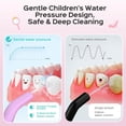 thumbnail image 4 of 31 Children's water flosser deep cleaning toothpick portable 4 modes suitable for children over 6 years old, safe waterproof and rechargeable, with 2 nozzle tips for gum care, pink purple, 4 of 4