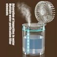 thumbnail image 4 of Portable Cooling Fan, USB Rechargeable Fan, Small Spray Cooling Fan with 3 Speeds and Humidifier, Multifunctional Portable Air Cooler with Colorful Night Light for Home Office Bedroom, 4 of 7
