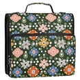 thumbnail image 5 of FORMRS Zipper Binder with Shoulder Strap 2-inch Ring 500 Sheet Capacity File Bag, Blue Geometric Flowers, 5 of 5