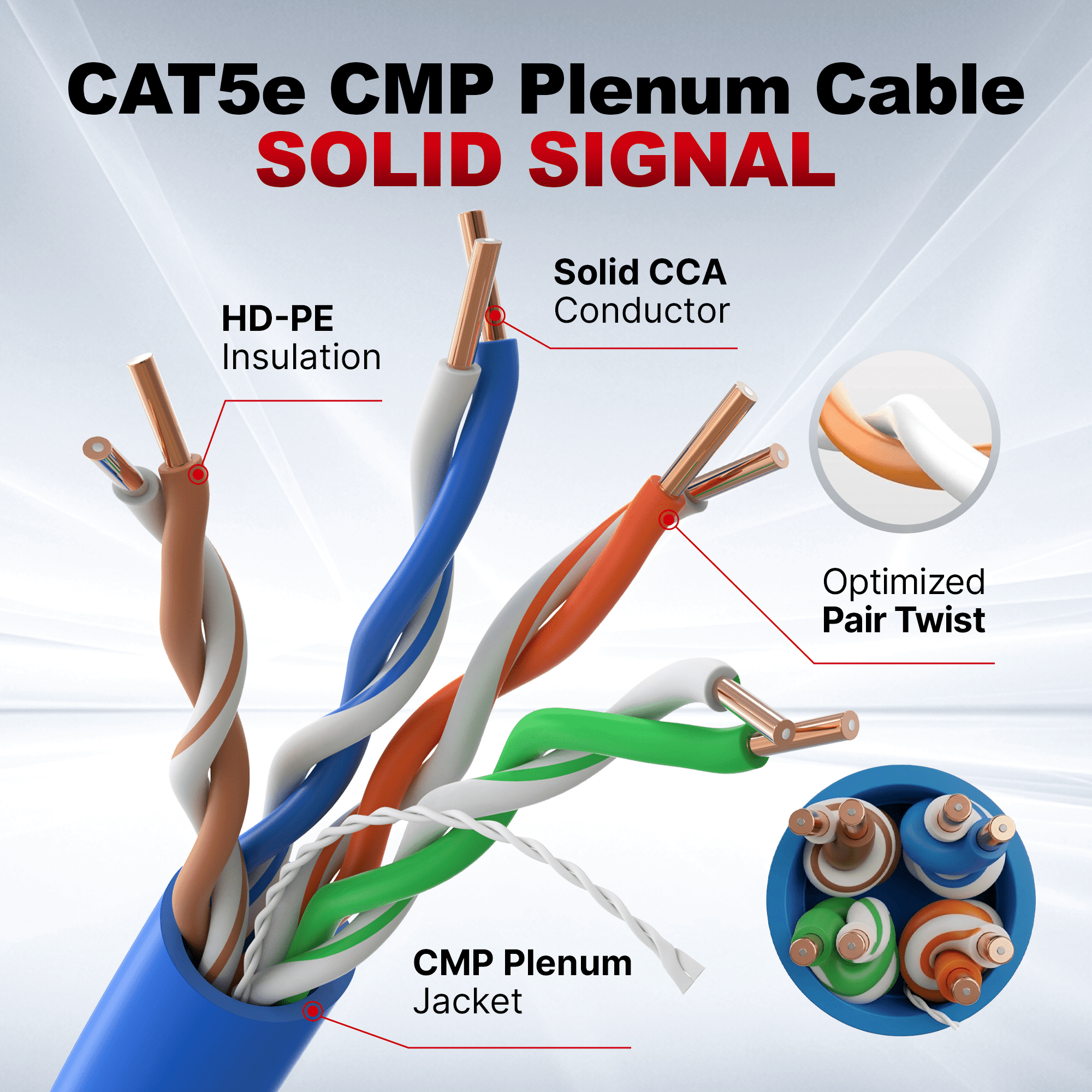 Big-A - 1000ft Cat5e Plenum Ethernet Cable, Blue, 350MHz, 24AWG UTP, CMP Rated, Solid Network LAN Cord, Compatible with Printer, Gaming Consoles, Router, VoIP Phones, POE IP Cameras