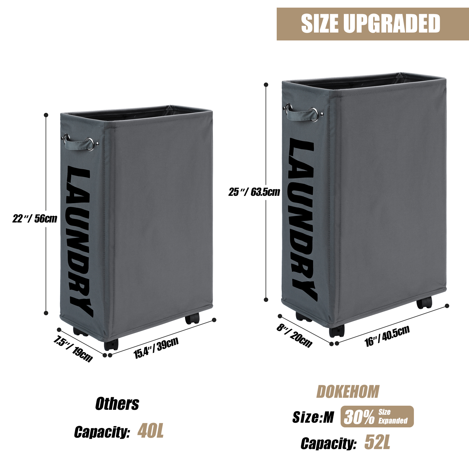 DOKEHOM Rolling Laundry Hamper on Wheels, Collapsible Slim photo 3