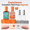 thumbnail image 6 of modelones Nail Strengthener Dehydrator and Primer Set 15 ML Nail Prep Kit 2 Pcs Acid Free HEMA Free Strong Bonding Base Coat for Gel Polish, 6 of 6