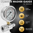 thumbnail image 3 of 1 Unit 6000 PSI Stainless Steel Pressure Washer Gauge Professional High Precision Telemetry, 3 of 10