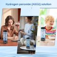 thumbnail image 5 of TTLIFE 4000PPB Hydrogen Water Bottle, 420ml Hydrogen Water Generator, Using SPE and PEM Technology, 1500MAH, 5 of 5